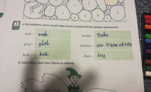 ani mama nevie